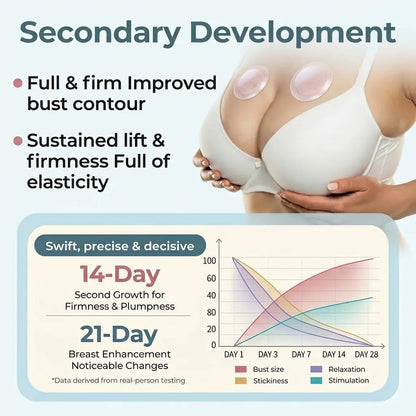 🔥Alcuras® Targeted Breast Enhancement Advanced Nano Microneedle Patch