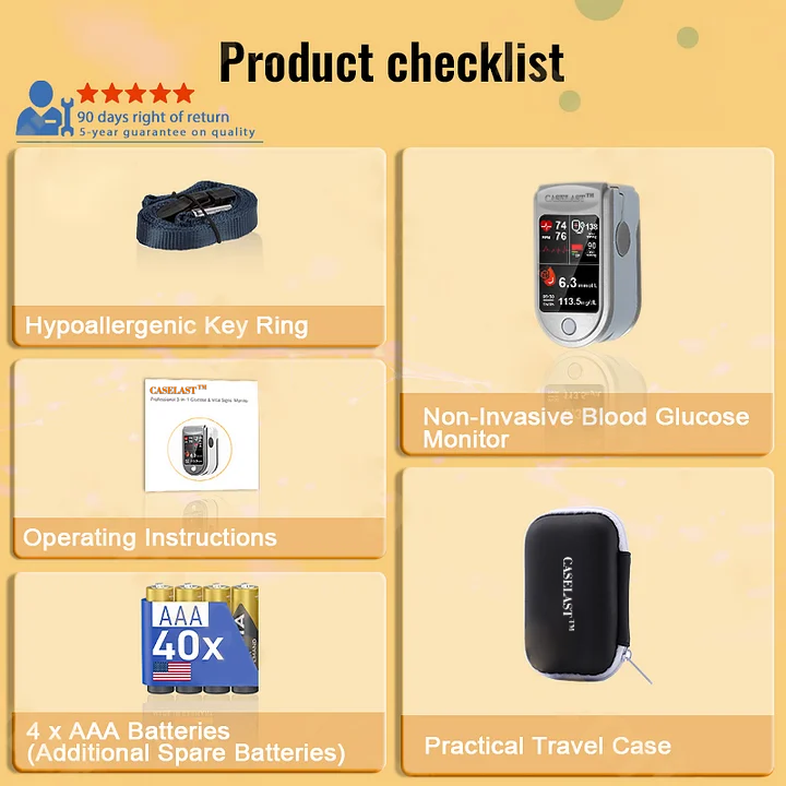 Mresio™Develops Newly Launched Non-Invasive Smart Glucose Meter ✅made in the USA✅🔥Limited stock available!🔥